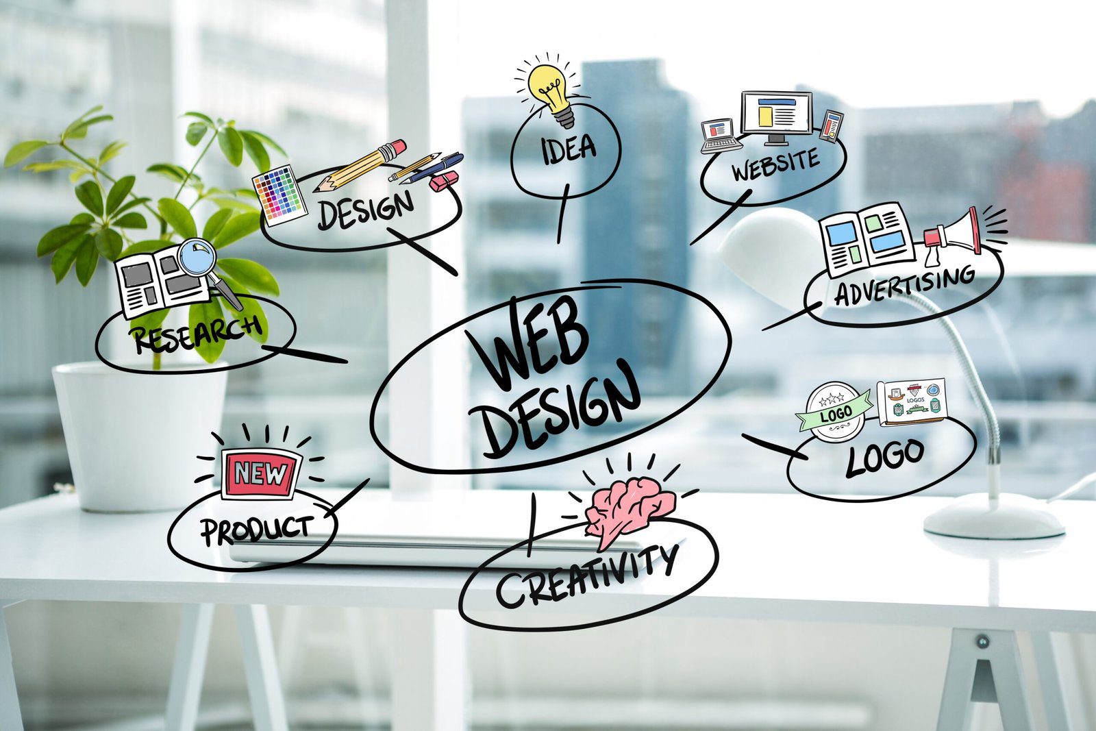 best , top ,Website Designer in Navi Mumbai